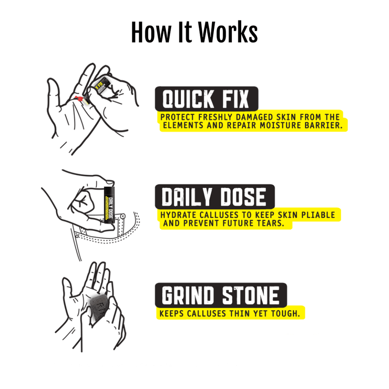Skin Rip Hand 3-Phase Hand Care Kit for Athletes | Prevent Rips & Heal Fast | RIPT ...